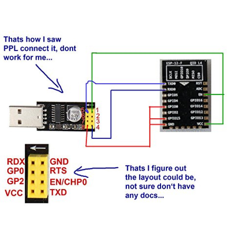 Esp8266 ошибка компиляции. USB программатор для esp8266 ESP-01 распиновка. Esp8266 USB TTL. USB-TTL ESP-01 распиновка. Программатор ESP 01 распиновка.