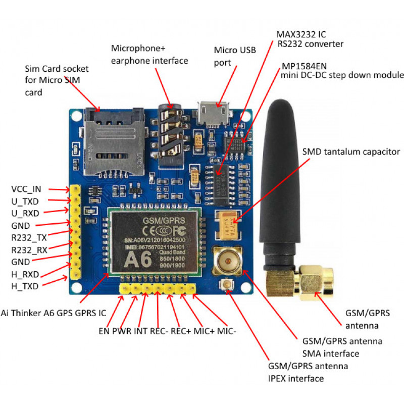 Mini GPS Module for Arduino (ATGM336H + Antenna) — Maker Portal